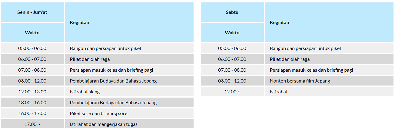 Peserta berdiskusi